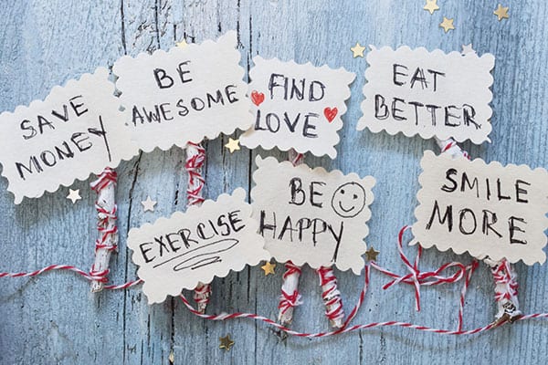 Resolutions and Willpower!