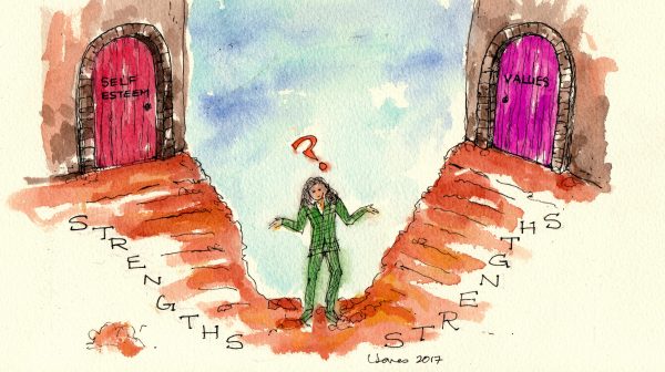 Do you use your strengths to hide self-esteem issues?