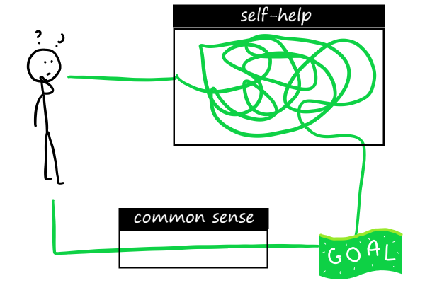 common sense in self help stick drawings